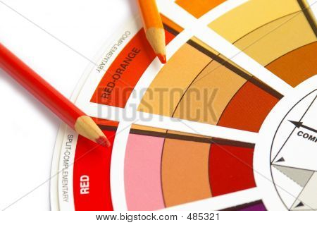 Bleistift und Rad