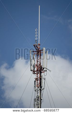 Mobile Communication Antenna