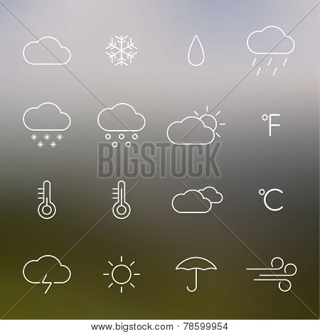 Set weather icons.