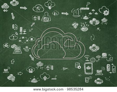 Cloud networking concept: Cloud on School Board background