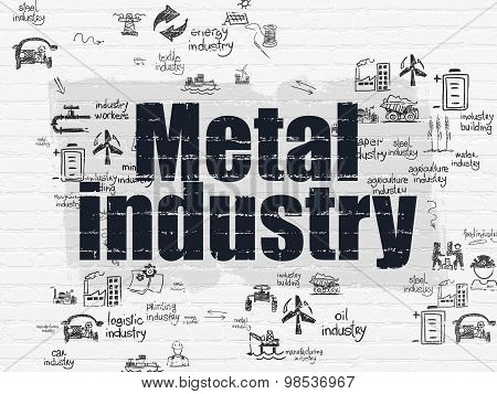 Manufacuring concept: Metal Industry on wall background