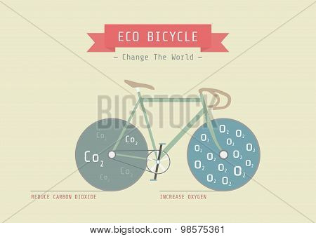 Eco Bike