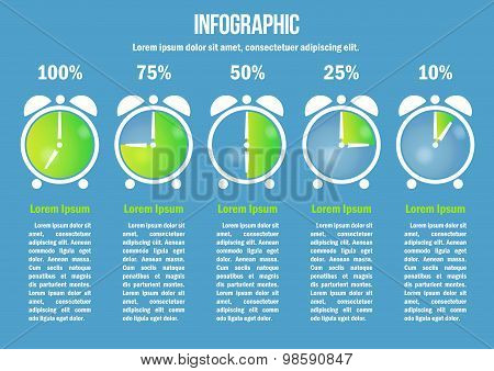 Infographic with clock diagrams and percent