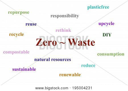 Info graphic about zero waste on a white background with different colors