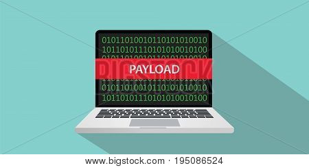payload concept illustration with laptop comuputer and text banner on screen with flat style and long shadow vector