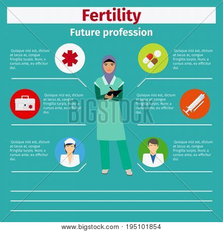 Future profession fertility infographic for students, vector illustration