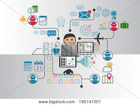 Person in front of notebook who communicates with multiple chatbot services by sending messages across the internet