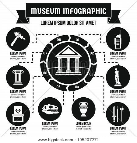Museum infographic banner concept. Simple illustration of museum infographic vector poster concept for web