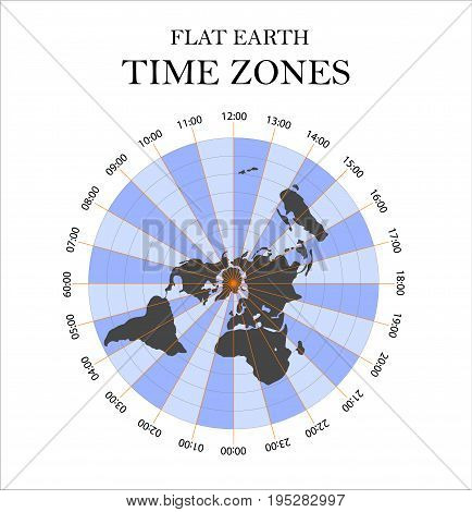 Flat Earth time zones. Vector illustration flat earth