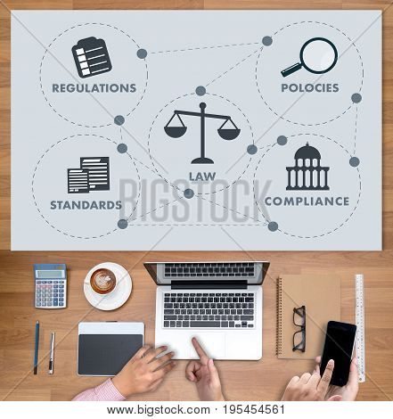 Regulations And Compliance Rules Law Professionals Businessman Working Concept