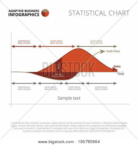 Editable infographic template of crossing the chasm diagram, blue and green version