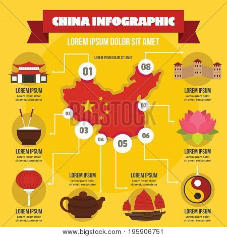 China infographic banner concept. Flat illustration of China infographic vector poster concept for web