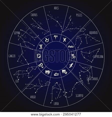 Hand Drawn Zodiac Signs Constellations Circle. Vector Graphics Astrology Illustration. Western Horos