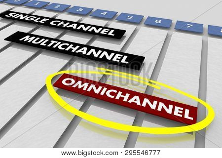 Omnichannel Multi Single Channel Content Gantt Chart 3d Illustration