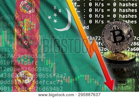 Turkmenistan Flag And Falling Red Arrow On Bitcoin Mining Screen And Two Physical Golden Bitcoins