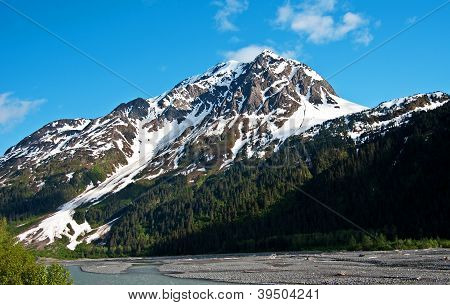Alaska Dağları