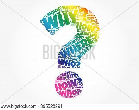 Question Mark, Question Words, Word Cloud Concept Background