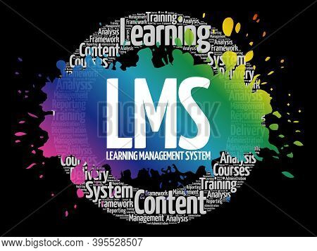 Learning Management System (lms) Words Cloud, Business Concept Background