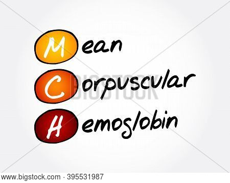Mch - Mean Corpuscular Hemoglobin Acronym, Concept Background