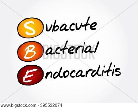 Sbe - Subacute Bacterial Endocarditis Acronym, Medical Concept Background
