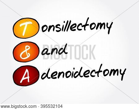 T&a - Tonsillectomy And Adenoidectomy Acronym, Medical Concept Background
