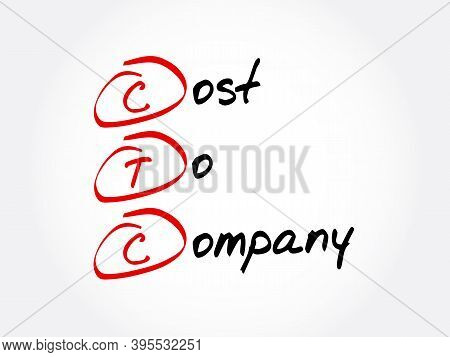 Ctc - Cost To Company Acronym, Business Concept Background