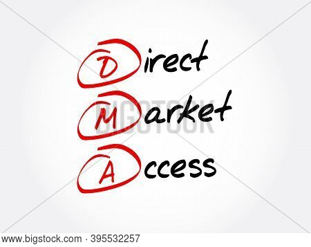 Dma - Direct Market Access Acronym, Business Concept Background