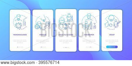 Viral Raw Throat Causes Onboarding Mobile App Page Screen With Concepts. Cold, Flu And Covid Walkthr
