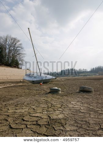 globale Erwärmung