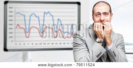 Terrified businessman due to company graphs dropping down