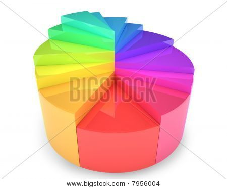 ไดอะแกรมวงกลม 3D ภาพประกอบมีสีสัน