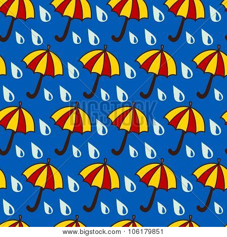 Umbrella vs. Rain