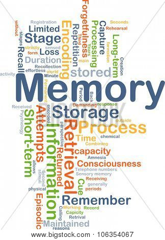 Background concept wordcloud illustration of memory