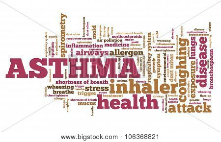Asthma Problems