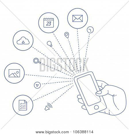 Demonstration display of a mobile phone