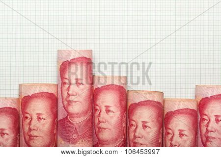 Chinese Currency Downtrend Graph