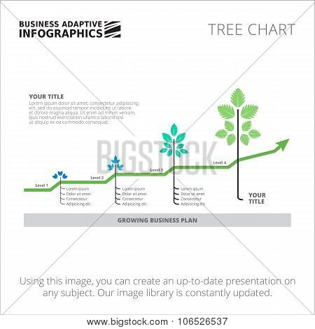 Tree chart template 4