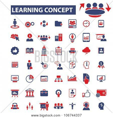 learning, education, business training icons, signs vector concept set for infographics, mobile, website