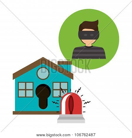 security systems design