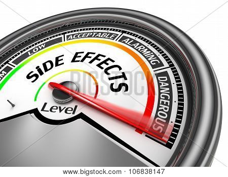Side Effects Level To Maximum Modern Conceptual Meter