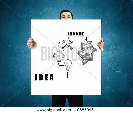 Businessman holding banner with drawn money earning concept