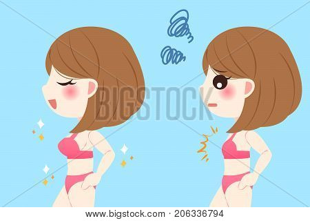 cartooon woman wear underwear with different cup size before and after
