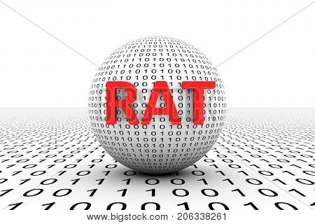 RAT conceptual sphere binary code 3d illustration
