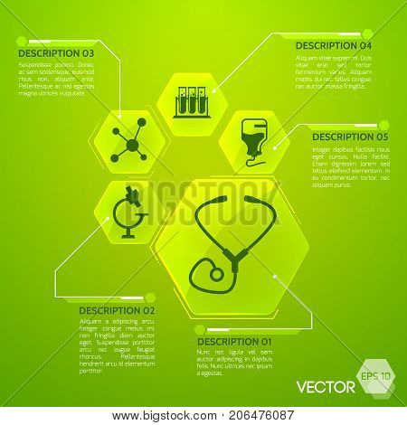 Medicine and health green poster with medical equipment symbols flat vector illustration