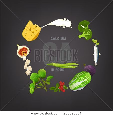 High calcium foods concept. Healthy seafood, fish, tofu, swiss cheese, figs and greens. Vector illustration isolated on a dark grey background. Creative food poster.
