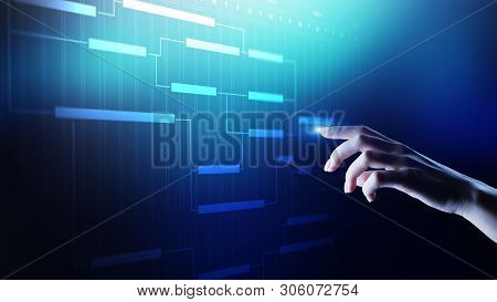 Project Management Diagram, Time Management, Business And Technology Concept On Virtual Screen.
