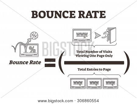 Network Marketing Chart