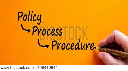Policy, Process And Procedure Symbol. Businessman Writing Words 'policy, Process, Procedure', Isolat