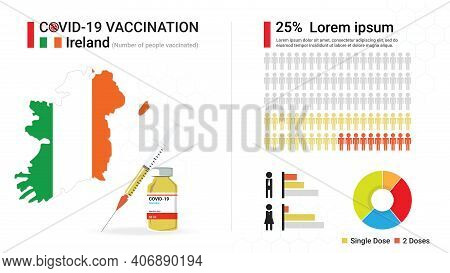 Covid-19 Vaccine Infographic. Coronavirus Vaccination In Ireland. Design By Map Of Ireland, Vaccine 