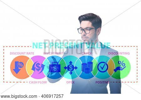 Concept of NPV - Net Present Value